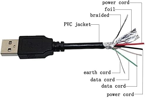 PPJ USB podaci za sinkronizaciju kabel kabel za punjenje kabela za PWPBT30 PWPBT30BK PWPBT30OR PWPBT30RD PWPBT30GN PWPBT30BL