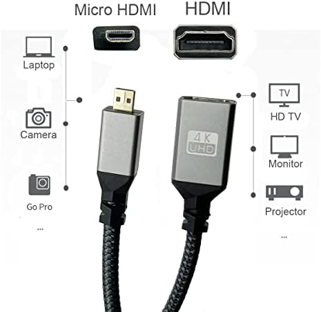 Seadream 4K Micro HDMI do HDMI adapterskog kabela 8inch Micro HDMI mužjak na HDMI 2.0 ženski najlonski pleteni kabelski nosač