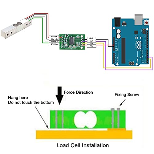 SHANGHJ 2 Postavlja senzor težine digitalnog opterećenja + HX711 ADC modul za vaganje senzora za Arduino DIY prijenosni komplet