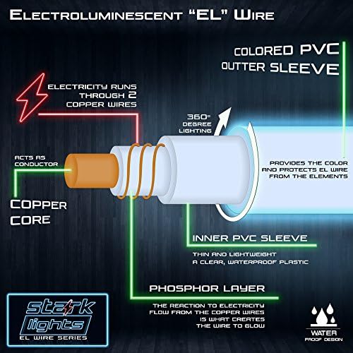 1 -Pack 5m/16,4ft Teal Neon LED svjetlost Svjetluca El Wire - debljina 3,2 mm - Pokreće se 6V prijenosni - 4AAA - Obrtna