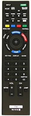 Philip Shaw RM-YD102 1402 Sony Smart LED HDTV Remote Control with Virtual Keyboard, 3D Button & Netflix Button