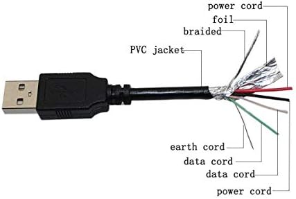 PPJ Micro USB kabel za punjenje kabel za kabel za Cutepad F7 F7002 zaslon osjetljivog na dodir Android tablet
