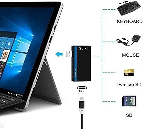 Laptop / tablet Navitech 2 u 1 USB 3.0 / 2.0 HUB-adapter / ulaz Micro USB čitač kartica SD / Micro SD kartice Kompatibilan