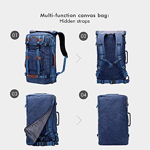 Platneni ruksak, ruksak za putovanja, ruksak za prijenosna računala, ruksak s kabrioletom na ramenu