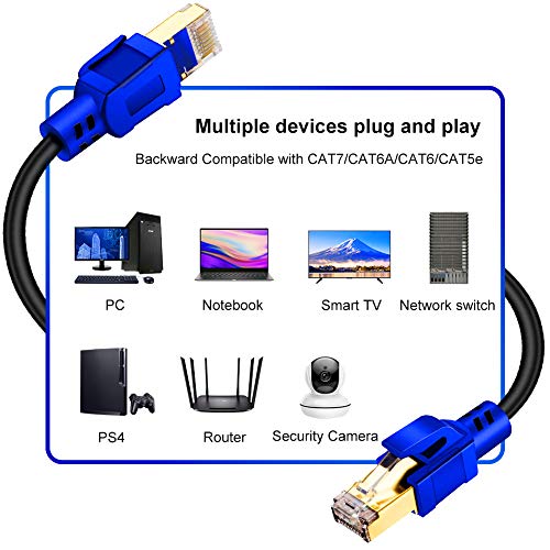 Yeung Qee Cat 8 Ethernet kabel 3ft, velika brzina 26AWG 40GBPS 2000MHz Patch kabel, sa zlatnim konektorom RJ45, mrežni kabel