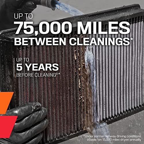 K&N motorni zračni filter: za višekratnu upotrebu, očistite svakih 75 000 milja, pranje se, premium, zamjenski automobil