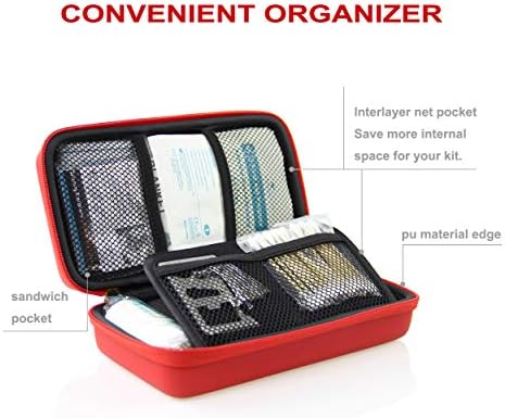 SHBC Small Travel Kit za prvu pomoć kompaktna mini vodootporna torba s medicinskim predmetima za preživljavanje za automobil,